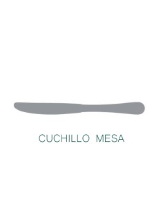 Cuchillo mesa aries de Lacor