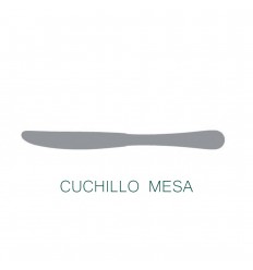 Cuchillo Mesa Hueco Modelo Zafiro de Jay